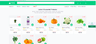 E-commerce Platform thumbnail 4